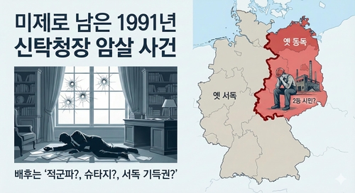 [이광빈의 플랫폼S] 34년전 미제 암살사건의 그림자…휘청이는 독일
