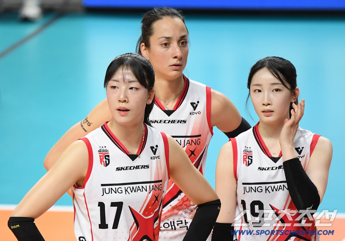 [포토] 비디오판독 결과에 아쉬워하는 정관장 선수들