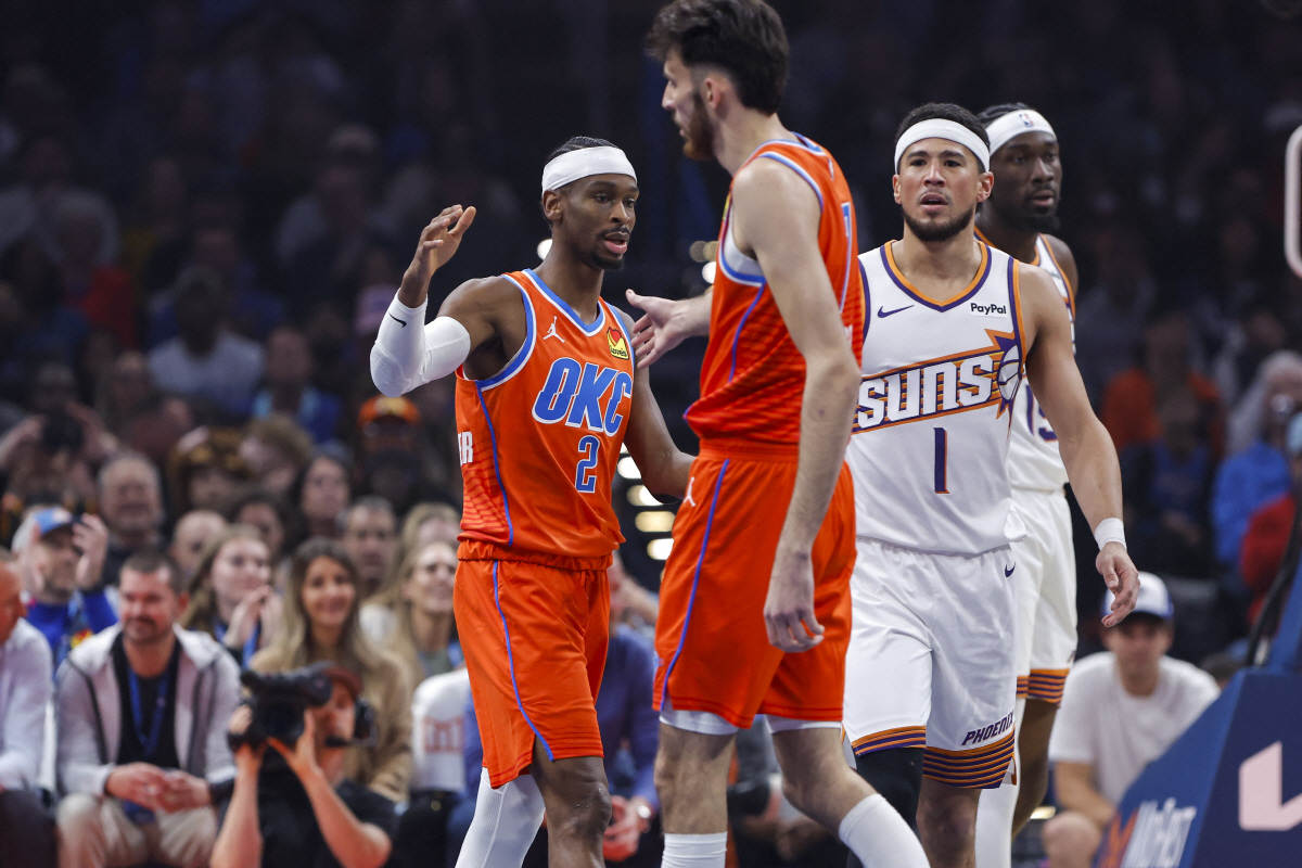 SGA, NBA 득점 괴수 65년 만에 소환하다. 연속 +20득점, 역대…