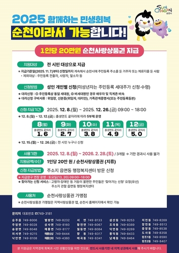 순천시, 8일부터 시민 1인당 민생회복지원금 20만원 지급