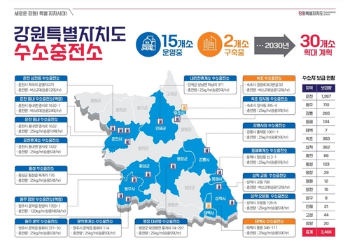 [강원도 제공. 재판매 및 DB 금지]