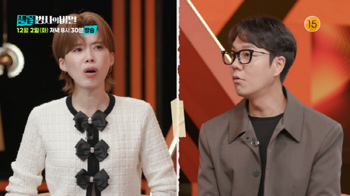 '절규' 화가 뭉크, 매운맛 삼각관계後 총격사건까지…손가락 절단수술에 "…