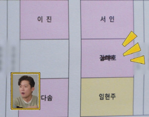 김대호, 퇴사 후 MBC 아나운서국에 '충격'..후배는 뒷담화