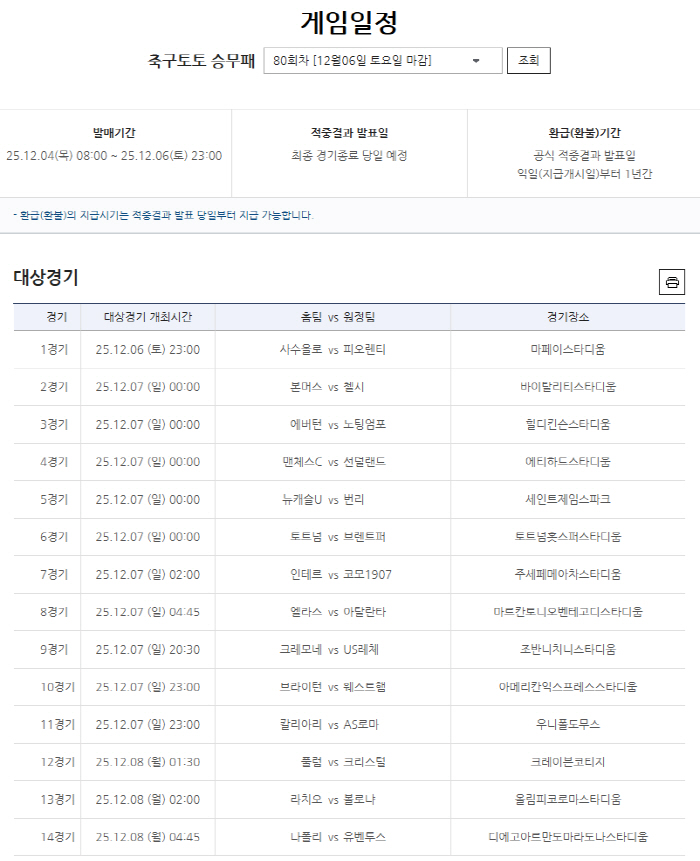 '5470건 적중' 축구토토 승무패 79회차 총 환급액 12억1226만원…