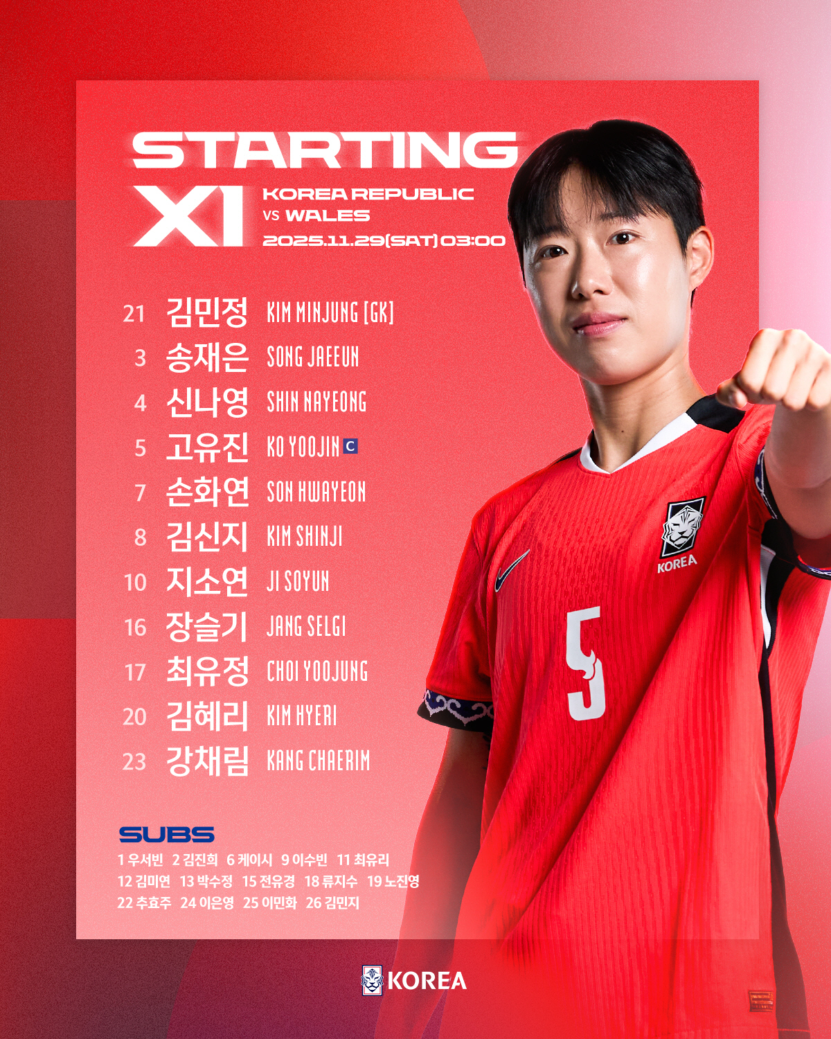 "십자인대 파열 3번→꺾이지않은 꿈★" 28세 수엡MF 송재은의 A매치 …