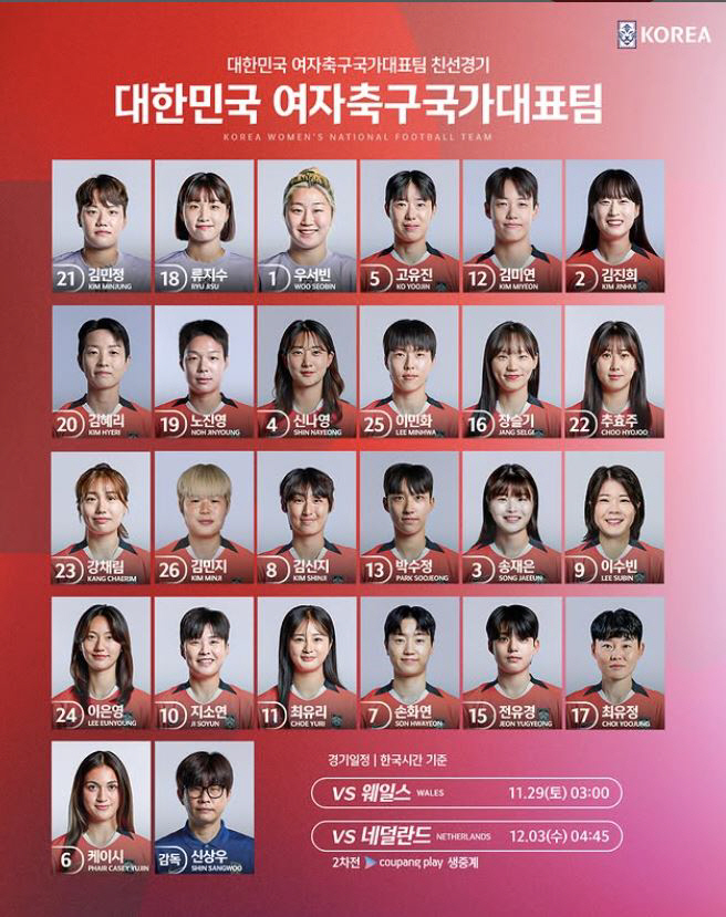 "십자인대 파열 3번→꺾이지않은 꿈★" 28세 수엡MF 송재은의 A매치 …