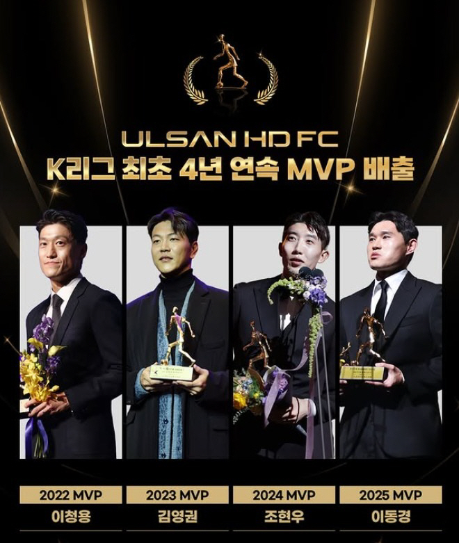 [K리그 대상]"아내 예린에게 바친 '최고의 별'" 김천 3위→울산 9위…