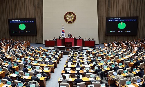 여야, 5년만에 합의처리 예산 보니…'실세' 의원들 지역구 챙기기