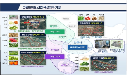 서부경남 생명자원 제품화 '그린바이오산업 육성지구' 선정