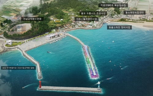 보성 율포항 국가어항 지정 기본설계비, 정부예산안 반영