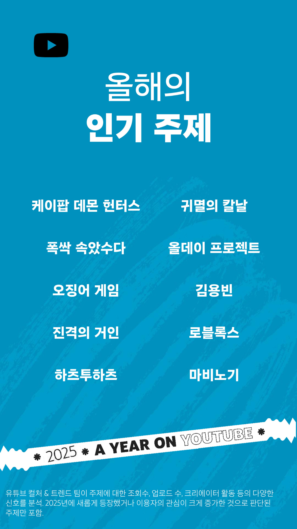 올해 유튜브, '케데헌'이 장악했다…인기 주제·최고 인기곡·쇼츠 최고 인…
