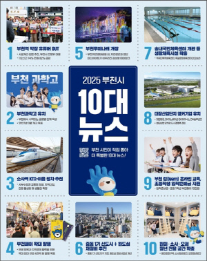 부천시, 시민 선정 10대 뉴스 발표…1위는 막장 유튜버 퇴출