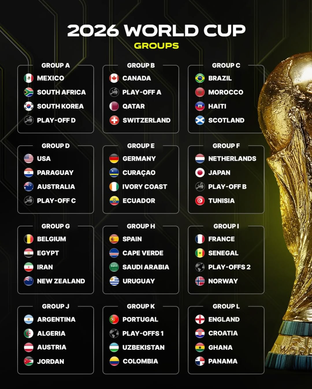 홍명보호 역사상 4번째 16강 간다, 챗GPT 예상 시나리오 공개...해…