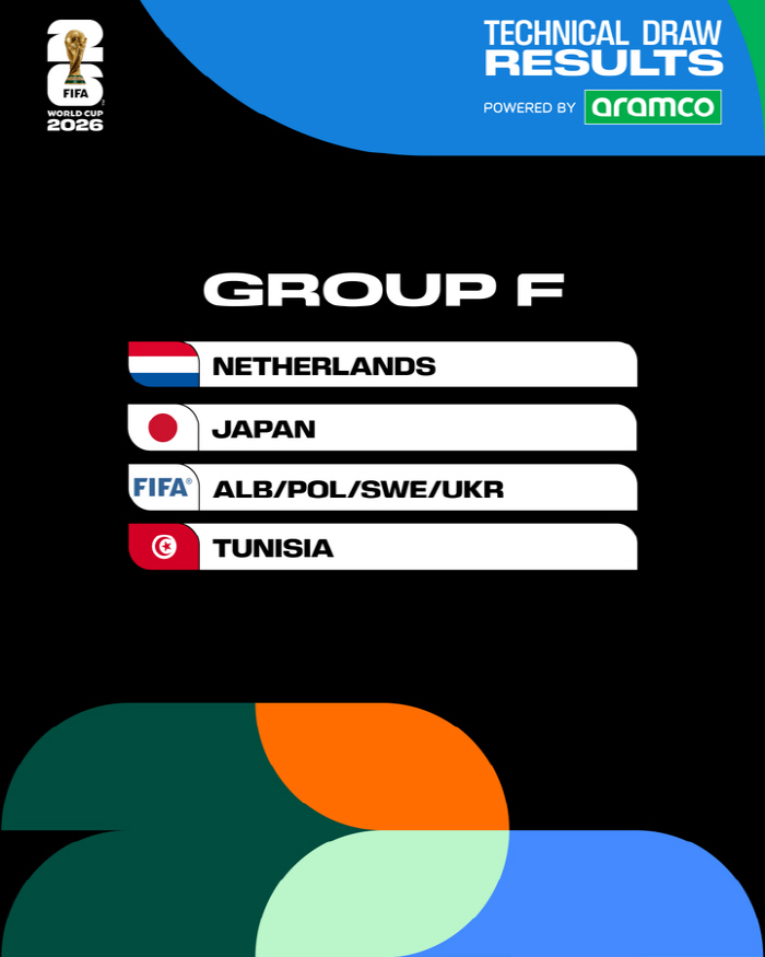 '미쳤다' 홍명보호, 월드컵 역사상 첫 한일전 성사 가능...32강, 1…