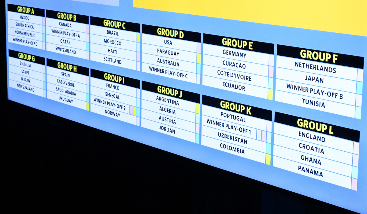 '죽음의 조'가 사라졌다…'조 3위 1승2패'로는 쉽지 않은 '얽히고 설…