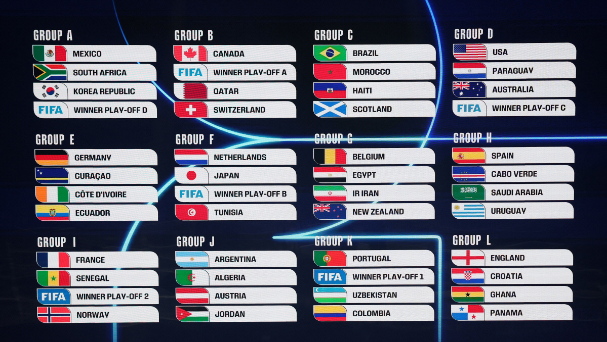 "네덜란드, 브라질 이기면 우승!" 김칫국 드링킹? 조추첨 지켜본 日, …