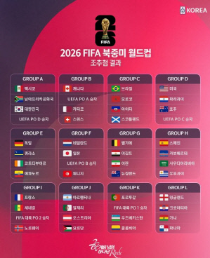 '16강 만족' 벤투는 안돼