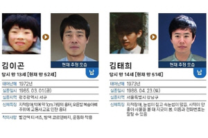 이 얼굴 보셨나요…실종아동의 멈춘 시간, AI로 다시 흐른다