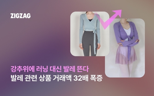 지그재그 "겨울오니 2030 여성 발레에 관심…거래액 쑥"