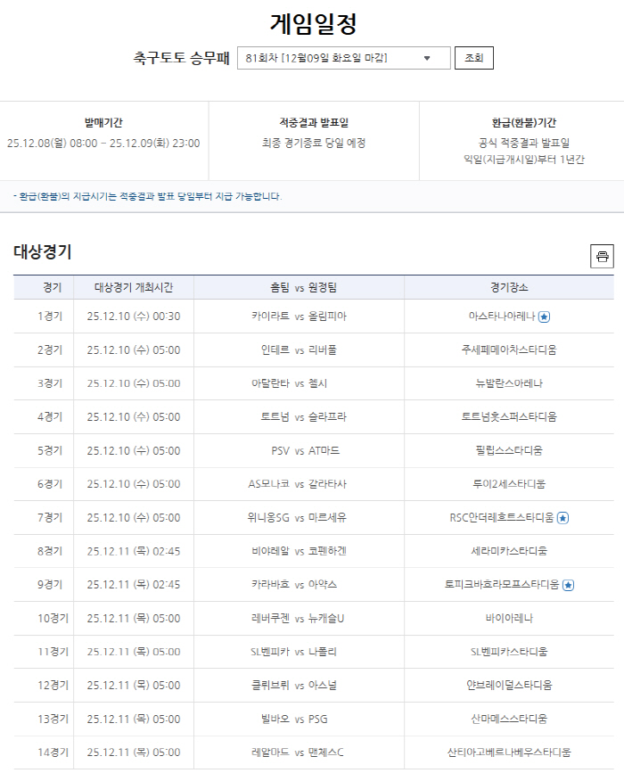 "1등 미적중으로 6억원 이월" 축구토토 승무패 80회차 적중결과 발표