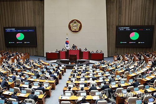 국회, 오늘 본회의…'필버 요건 강화법' 처리여부 주목