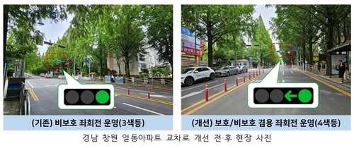 교차로 신호체계 개선 후 통행속도 20.1% ↑, 지체시간 30.6% ↓