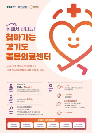 경기도 '찾아가는 돌봄의료센터' 2년 만에 2만건 서비스