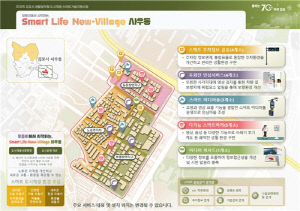 김포시, '2026년 생활밀착형 도시재생 스마트기술 지원사업' 공모 최종 선정