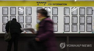 [2보] 11월 취업자 수 22만5천명 증가…숙박·음식업 다시 마이너스