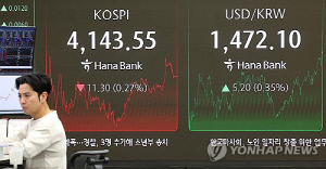 당국 경계·미 금리결정 관망…환율 1,460원대로 소폭 하락