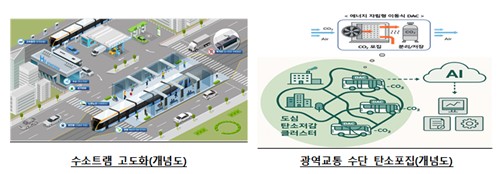 [대광위 제공. 재판매 및 DB 금지]