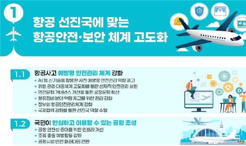 [국토부 제공. 재판매 및 DB 금지]