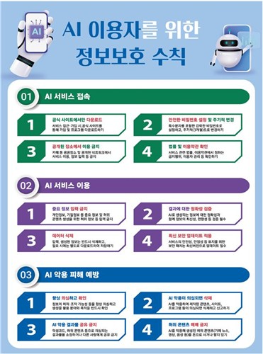 [AI픽] "AI도 막 쓰면 해킹 표적"…정부, 보안 안내서 발간