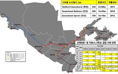 [국토교통부 제공. 재판매 및 DB 금지]