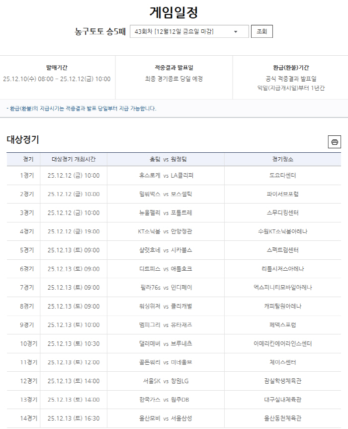 '1등 미적중으로 3억 원 이월'...농구토토 승5패 43회차 발매 개시