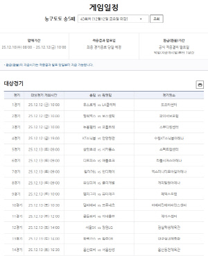 '1등 미적중으로 3억 원 이월'...농구토토 승5패 43회차 발매 개시