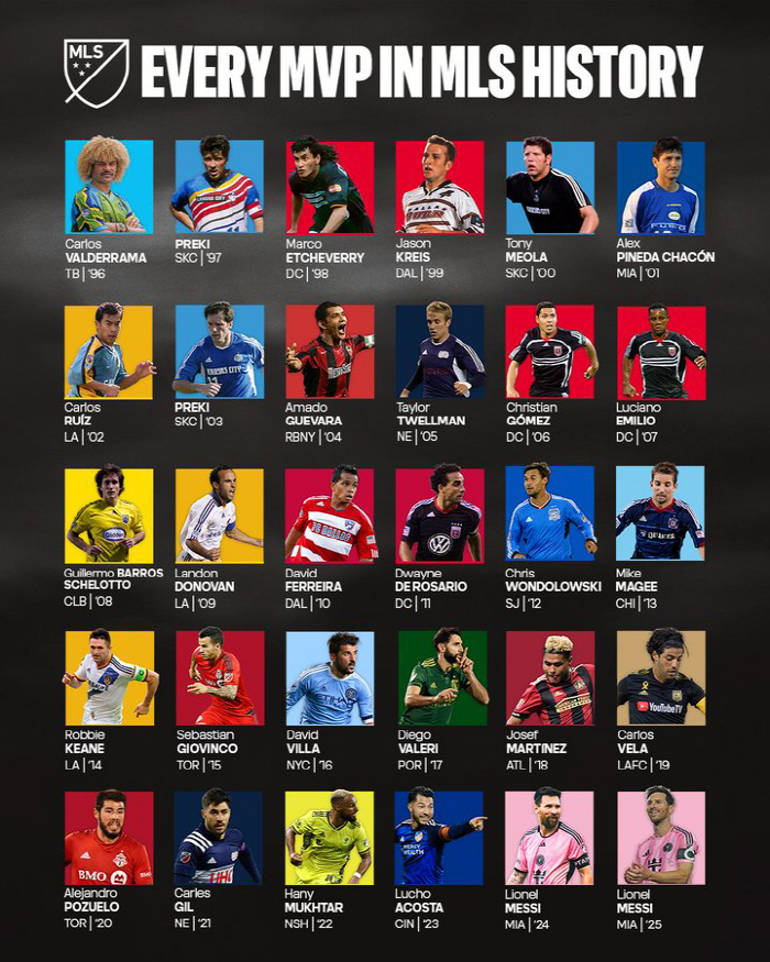 [오피셜] 다음에는 손흥민 차례, '축구의 신' 메시 역사상 최초 MLS…