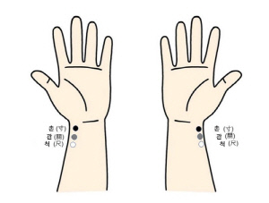 아픈 곳 '반대편'에 침 놓는 이유, 과학적 근거 나왔다