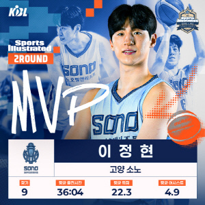 고양 소노 이정현, 스포츠일러스트레이티드 2라운드 MVP 선정