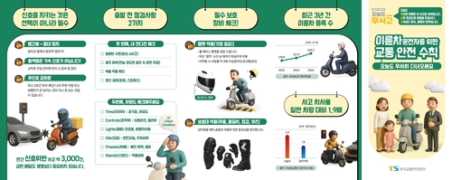 [한국교통안전공단(TS) 제공. 재판매 및 DB 금지]