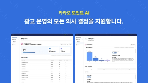 [AI픽] 카카오, AI 기반 광고 지원 '카카오모먼트AI' 출시