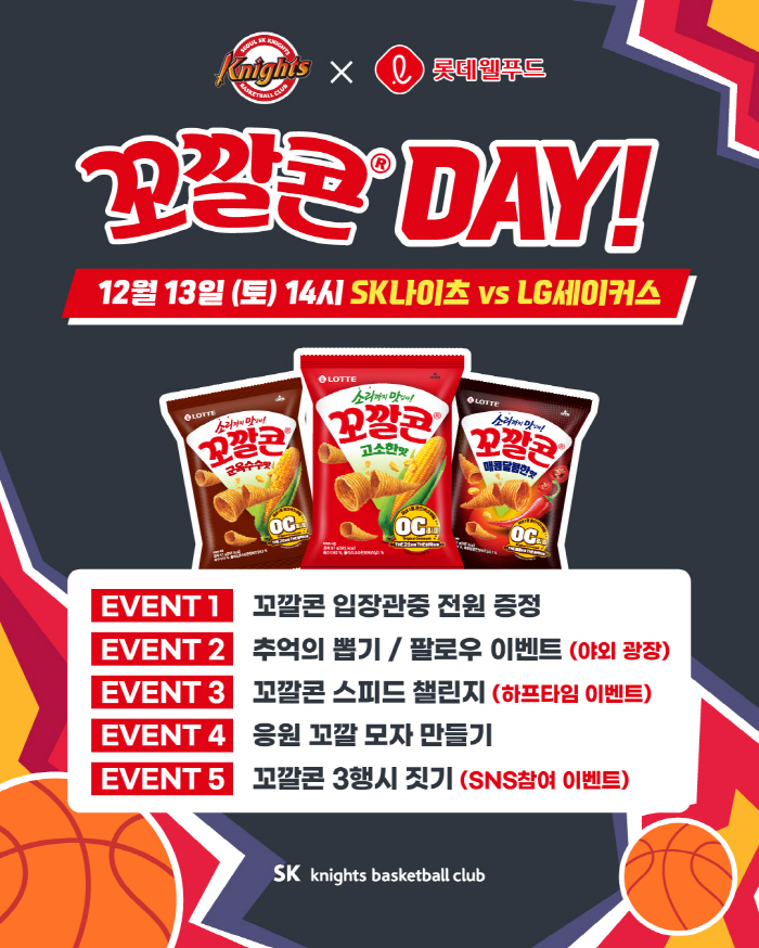 SK나이츠, '꼬깔콘 롯데 웰푸드데이' 이벤트 실시