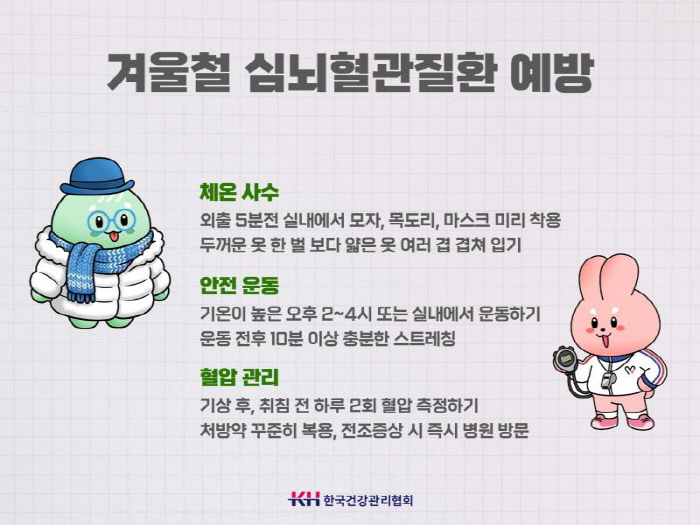 추위 속 심뇌혈관질환 주의보…끈적해진 혈액, 혈관 막아