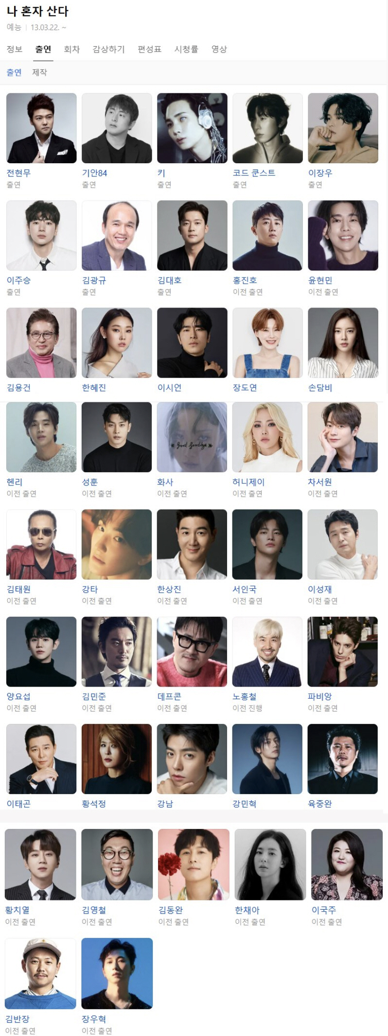 '나혼산' 9년 동행 박나래, 손절급 엔딩…출연자 명단 삭제·방송 언급 …