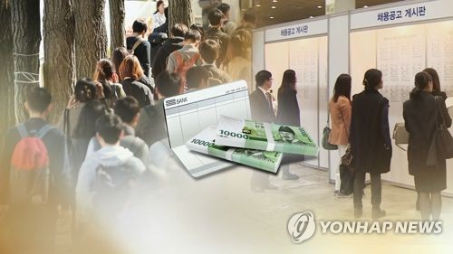 2030 여윳돈 3년만에 감소…벌이는 찔끔 늘고 주거비·이자 껑충