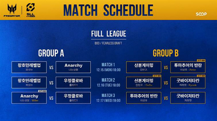 '리그 오브 레전드' 전현직 프로게이머와 마스터 티어 이상 출전하는 '2…