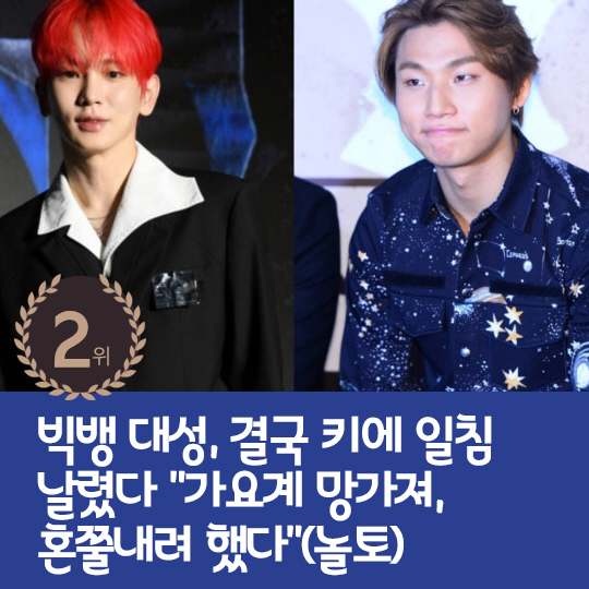 [카드뉴스] 지난주 핫이슈, 교통사고 사망 오보 故 강두리 10주기