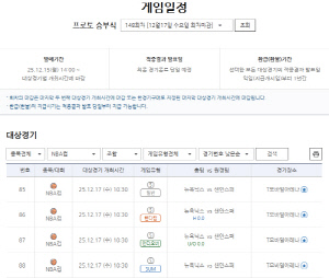 '브런슨vs웸반야마' NBA컵 결승전 승자는, 프로토 승부식 148회차 발매 중