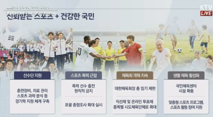 이재명 대통령 생중계 업무보고"체육계 투명·공정하게 비폭력적으로"→최휘영…