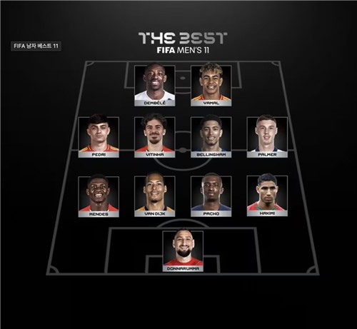 발롱도르 받은 PSG 뎀벨레, FIFA 올해의 선수상도 석권 '2관왕'